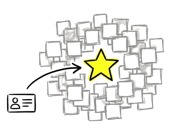 Clarify positioning
